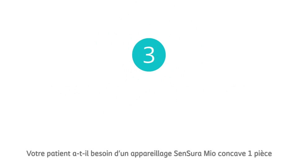 Obtenir le bon ajustement avec SenSura® Mio Concave